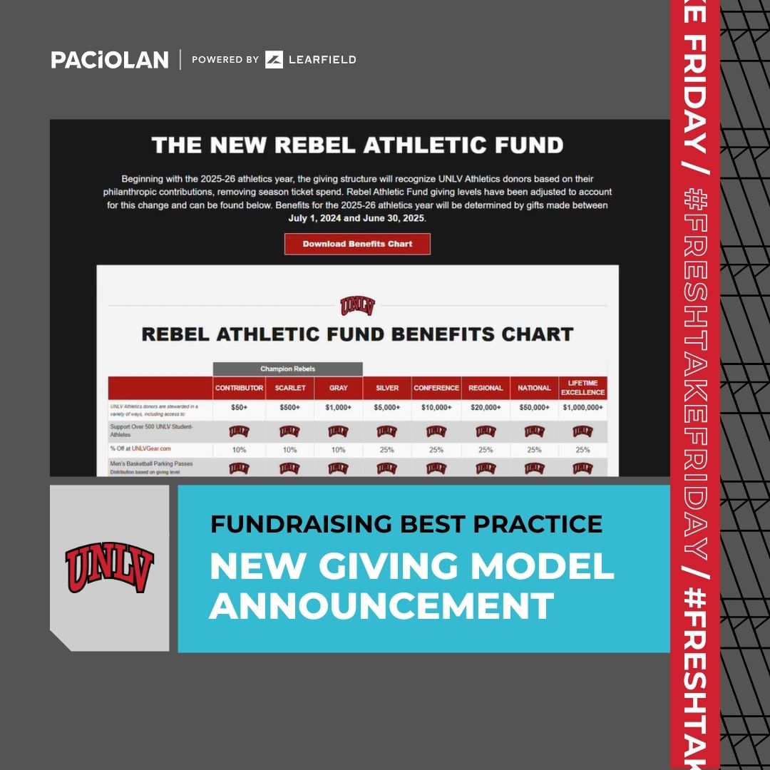 Paciolan (@paciolantix) on Twitter photo π‘#FreshTakeFriday returns with a Fresh Giving Model Idea!
<a href="/UNLVathletics/">UNLV Athletics</a> scores big with their new Rebel Athletic Fund πͺβrevamped membership levels, deadlines, & priority point calculations. See how their <a href="/SIDEARMSports/">SIDEARM Sports</a> lightbox drives engagement. bit.ly/42LCGNJ π‘#FreshTakeFriday returns with a Fresh Giving Model Idea!
<a href="/UNLVathletics/">UNLV Athletics</a> scores big with their new Rebel Athletic Fund πͺβrevamped membership levels, deadlines, & priority point calculations. See how their <a href="/SIDEARMSports/">SIDEARM Sports</a> lightbox drives engagement. bit.ly/42LCGNJ