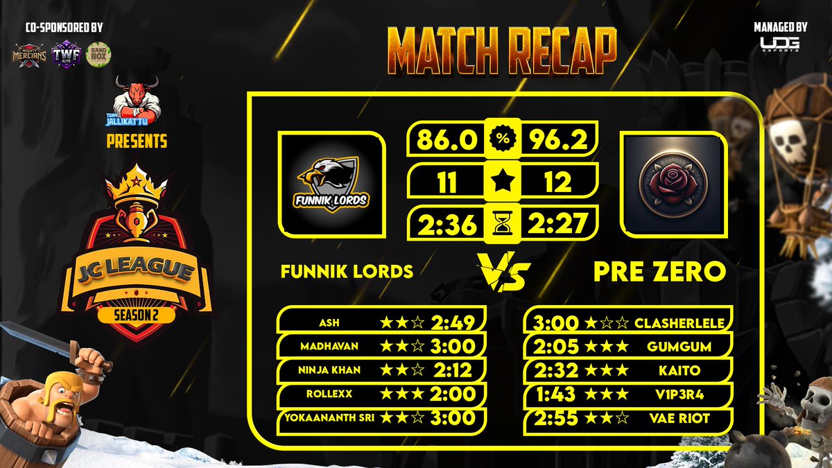 PreZero_ tweet picture