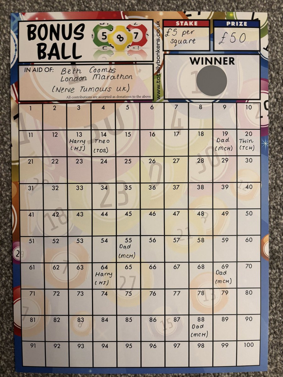 Miss Coombs tweet media