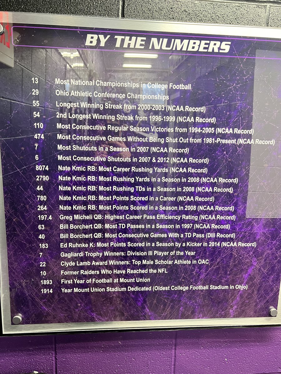 Yadi Perez (@yadip_07) on Twitter photo Had a great time <a href="/MountUnionFB/">Mount Union Football</a> today! Thank you for having me out!! <a href="/JuNiOrC315/">Jasper Collins Jr</a> <a href="/CoachGeoffDartt/">Geoff Dartt</a> Had a great time <a href="/MountUnionFB/">Mount Union Football</a> today! Thank you for having me out!! <a href="/JuNiOrC315/">Jasper Collins Jr</a> <a href="/CoachGeoffDartt/">Geoff Dartt</a>