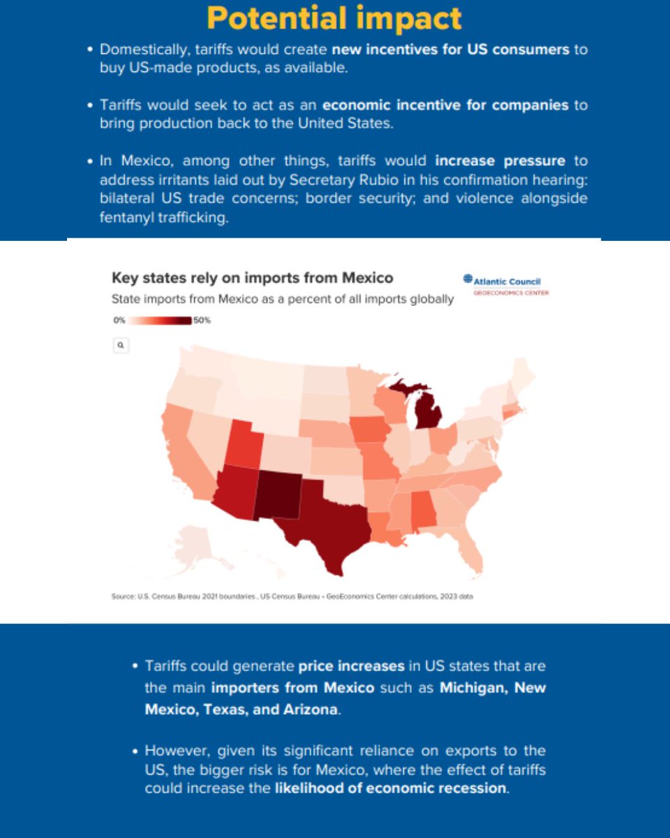 ACLatAm's tweet image. Following President Trump’s announcement around potential tariffs, what are the possible implications for the US and Mexico? 🇺🇸-🇲🇽 Dive into our explainer to analyze the impacts. #ACMexico ⤵️