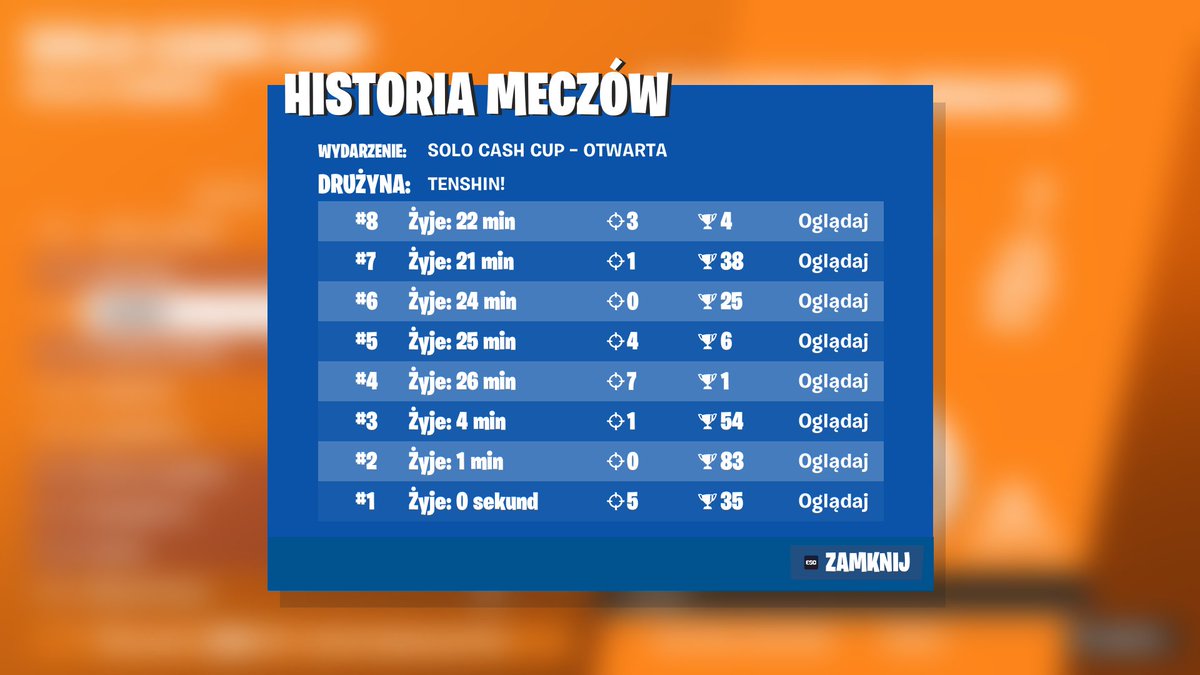 didnt qual because of 3x bluescreen
dm me if you can help me pls♥️
