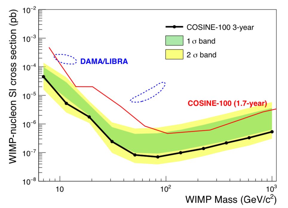 Francis Villatoro tweet media