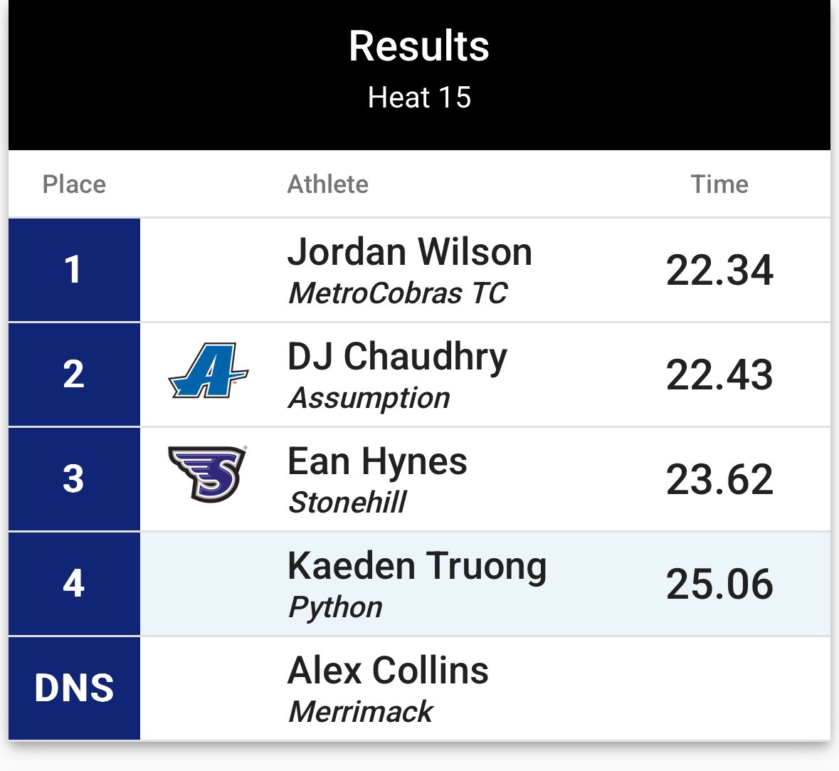 Jordan Wilson tweet media