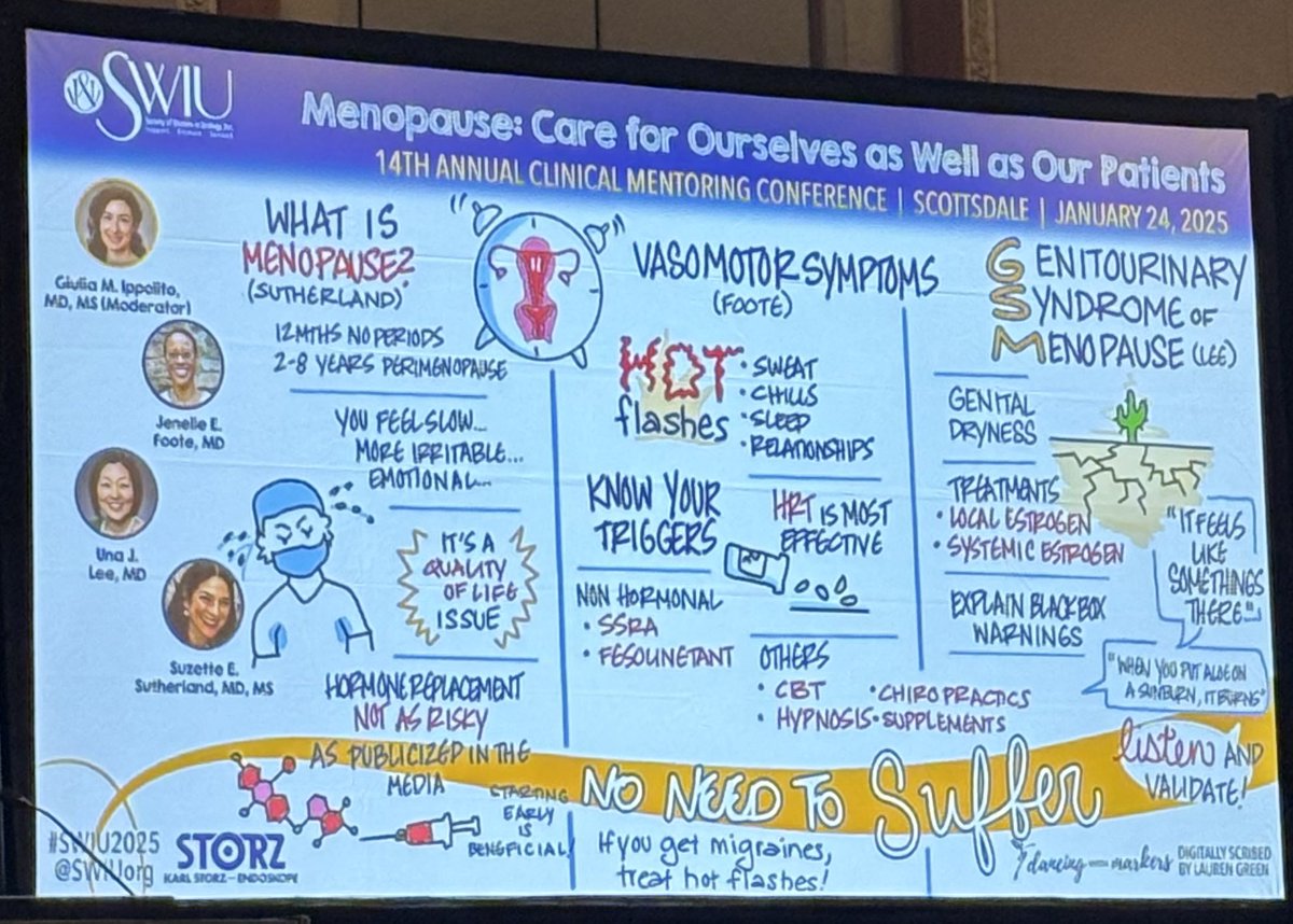Ekene Enemchukwu, MD, MPH, FACS (@drenemchukwu) on Twitter photo Amazing and informative panel on Menopause <a href="/Dr_UnaLee/">Una Lee</a> <a href="/SuzetteESutherl/">Suzette E Sutherland, MD, MS, FPMRS</a> <a href="/Dr_i_pp_olito/">Giulia M. Ippolito, MD, MS</a> #SWIU2025 Amazing and informative panel on Menopause <a href="/Dr_UnaLee/">Una Lee</a> <a href="/SuzetteESutherl/">Suzette E Sutherland, MD, MS, FPMRS</a> <a href="/Dr_i_pp_olito/">Giulia M. Ippolito, MD, MS</a> #SWIU2025