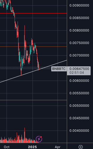 sol street tweet media
