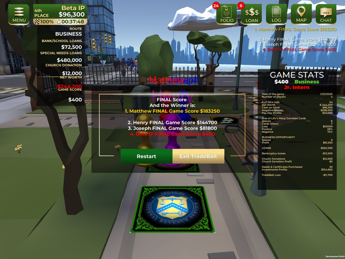 TradeBaitGame's tweet image. #JrIntern #BusinessRoute
#GameScore-$400
8 #OneofLifesManyGamblescards-($50K)
6 #BusinessOpportunitycards-$62K
30 #DsandCs #Investments-$155K
#PayDays-$25K
#BankLoans-($553K)
#Bankruptcy-($14K)

#multiplayergames #MultiplayerGaming #multiplayerfun #Multiplayer #multiplayergame