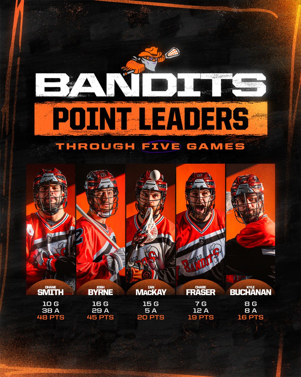 Buffalo Bandits tweet media