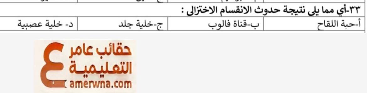 أسئلة الرخصة المهنية أحياء tweet media