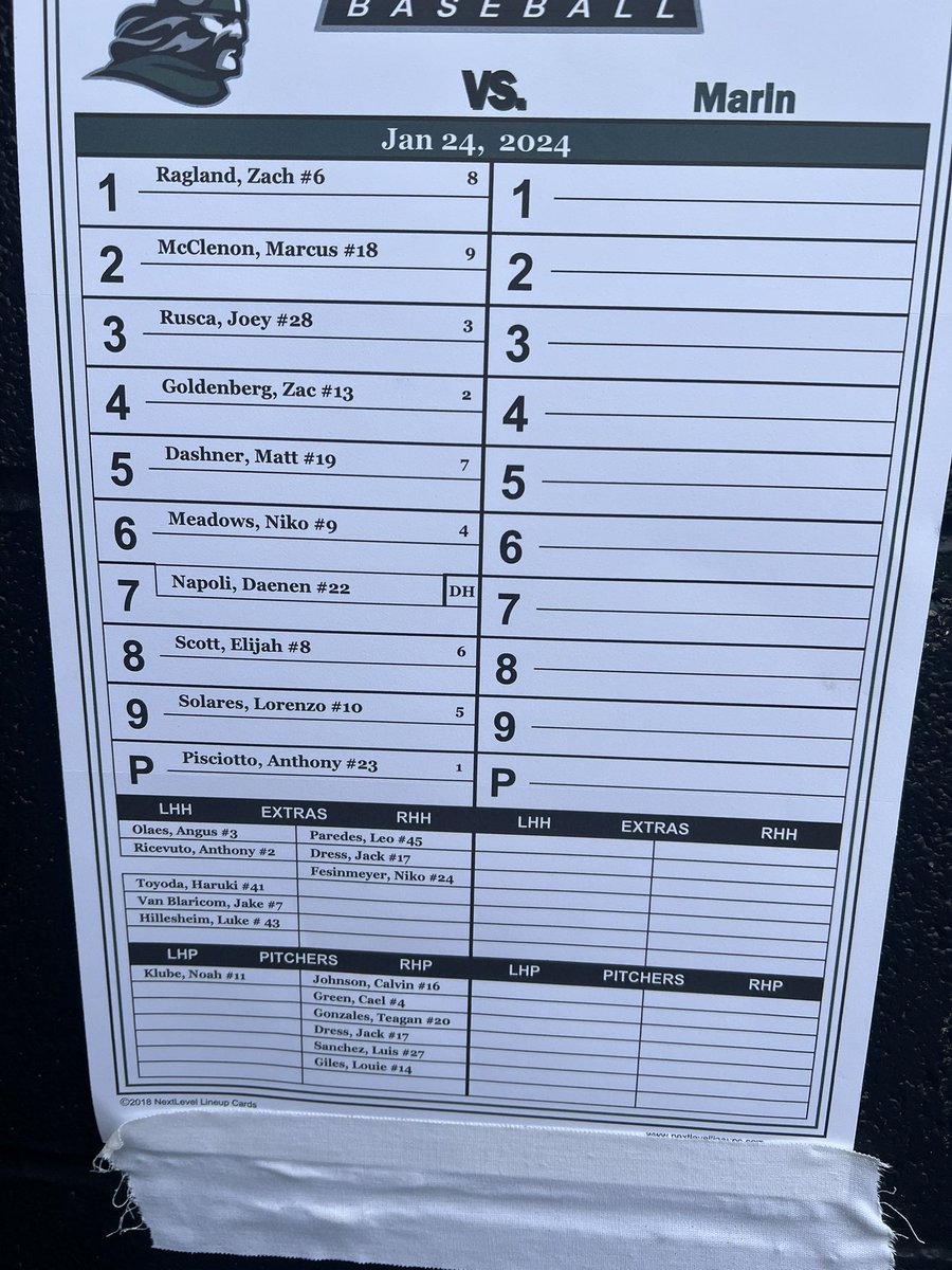 Season opener vs College of Marin. Go Vikes!