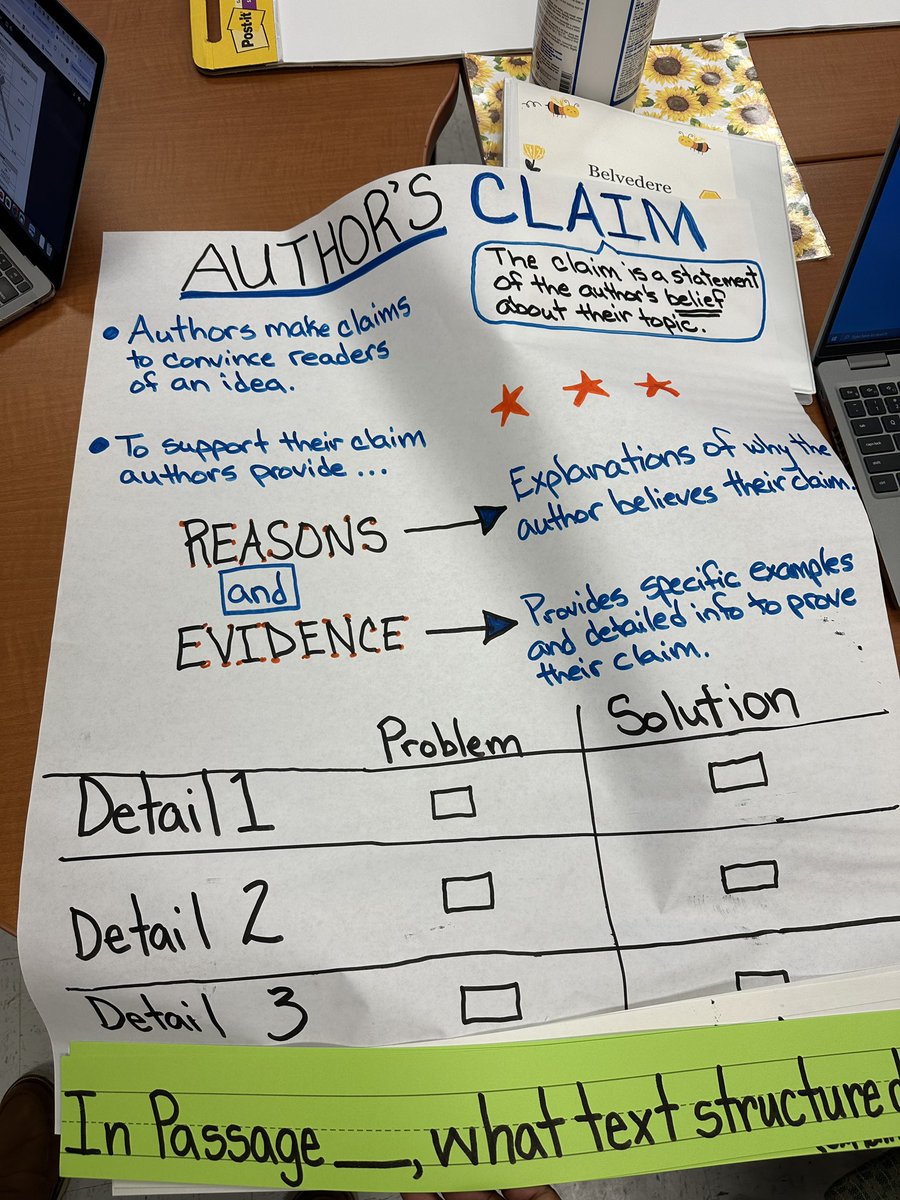 Scott V. Gayle (@apgayles) on Twitter photo Standards based planning with anchor charts, questions stems and tasks aligned all developed in PLC. #fifthgrade #focused #soaring2theB <a href="/BelvedereBees/">Belvedere Elementary</a> Standards based planning with anchor charts, questions stems and tasks aligned all developed in PLC. #fifthgrade #focused #soaring2theB <a href="/BelvedereBees/">Belvedere Elementary</a>