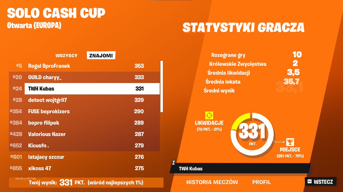 qualed solo cc 
<a href="/EsportTWH/">TWH Esport 🐺</a>