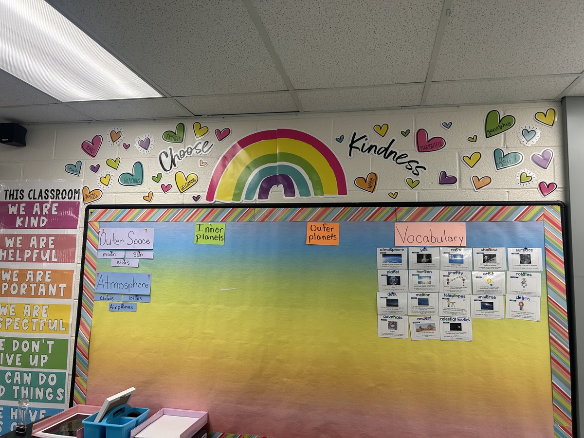 Brambrainiacs's tweet photo. Thanks again @NKCESKids1st ! These positive posters I got in my #sproutbox got well with my room decor! #TMGenius https://t.co/7dimaizy69