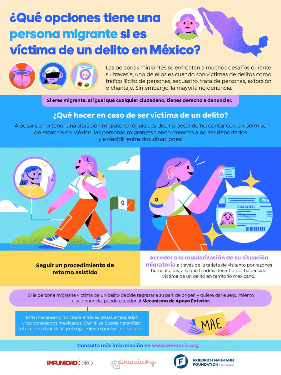 En México, tener una situación migratoria irregular no tiene consecuencias penales. Por lo que las personas migrantes que han sido víctimas de un delito tienen derecho a denunciar y decidir cómo llevar este proceso. ⬇️ 
📌 Encuentra más información en el Carnet de denuncia para