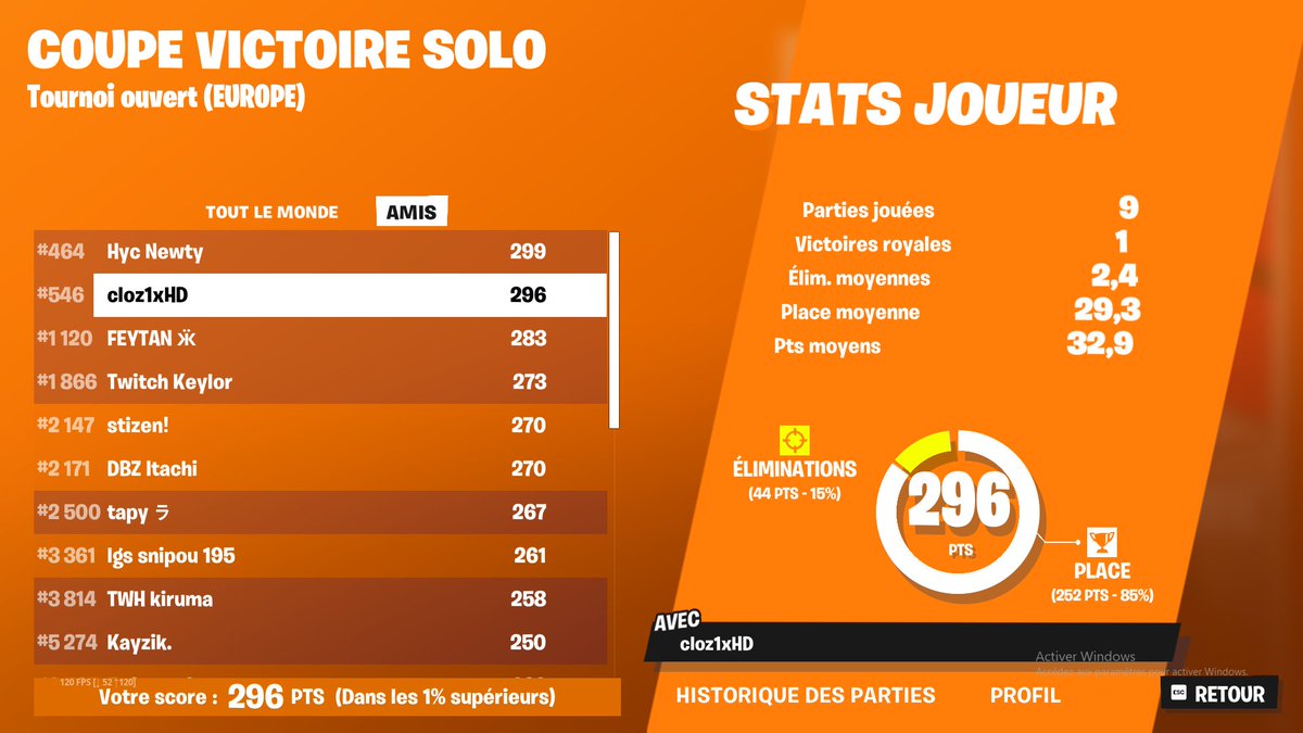 clozfnbr's tweet photo. qual solo cc finals enfinnnnnnnn https://t.co/4TALizSsQ0