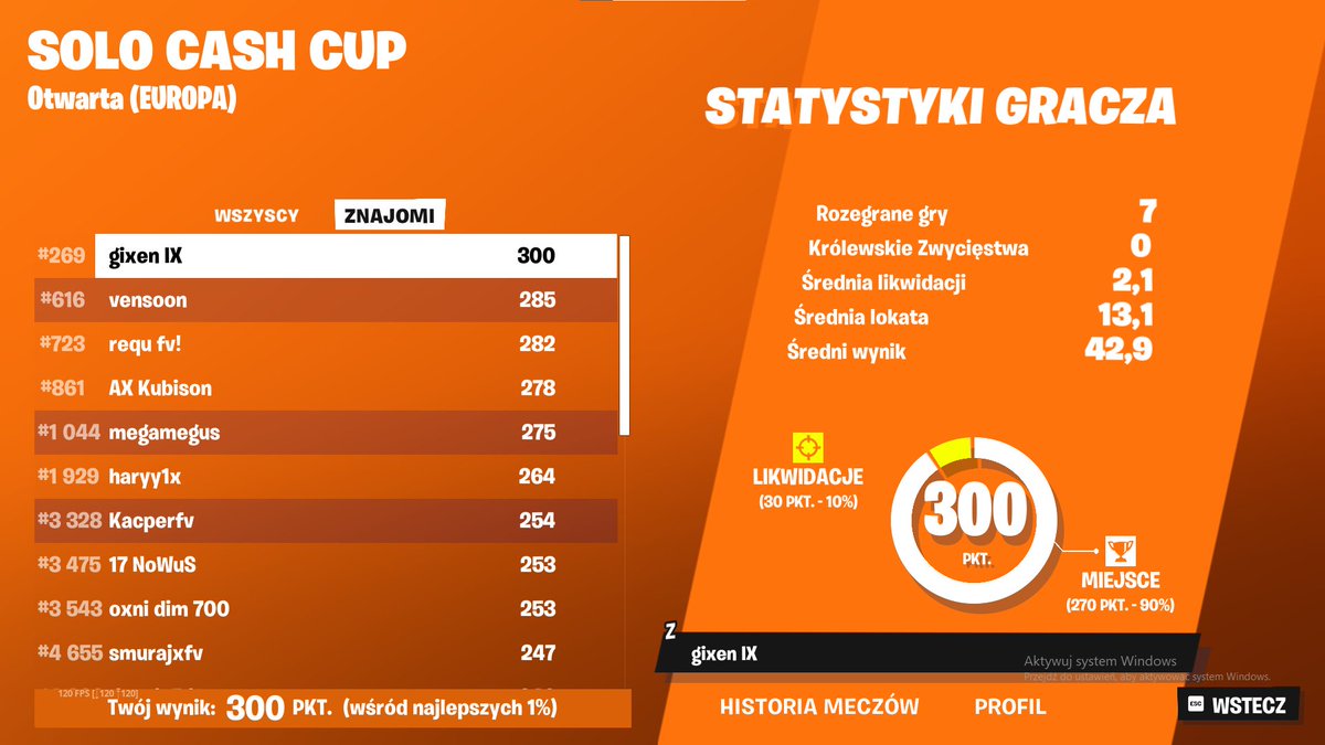 Qualed solo cash cup finals