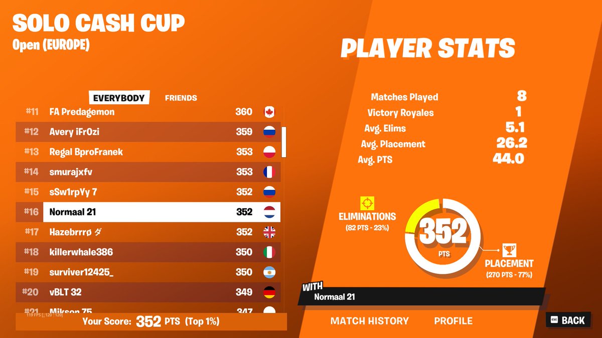 normaal 21 tweet media