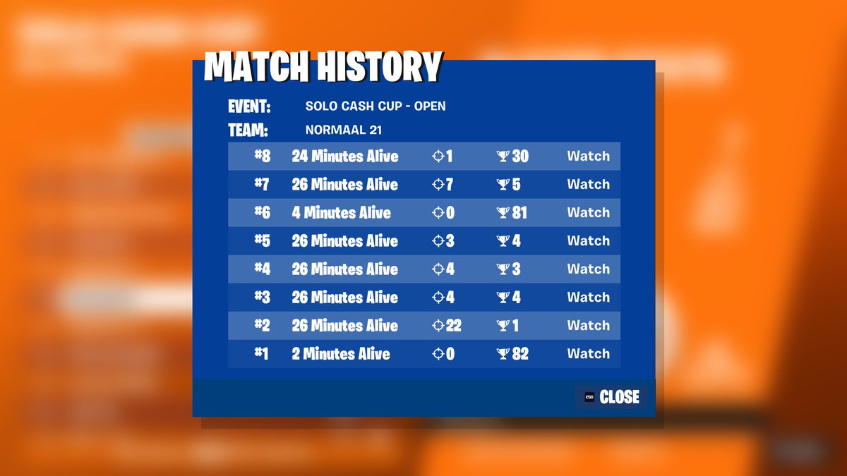 normaal 21 tweet media