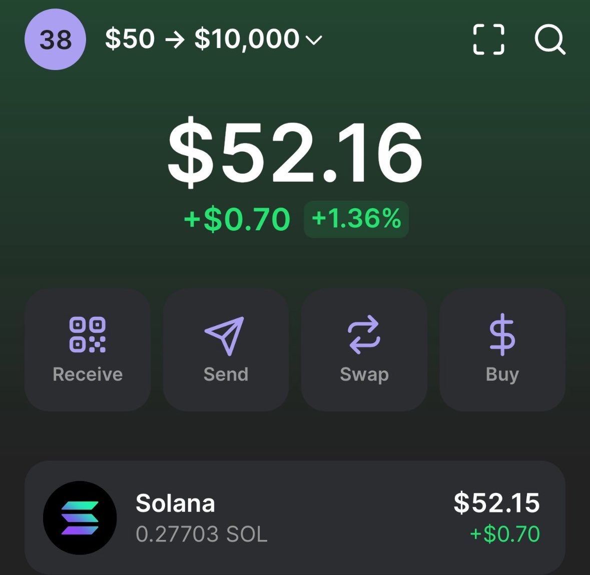 sol_memesignals's tweet image. I AM OFFICIALLY RESTARTING THE $50 TO $10,000 CHALLENGE TOMORROW FOR JANUARY 2025🥳

THIS WILL BE DONE IN A SECRET X GROUP CHAT WHERE I WILL POST ALL MY TRADES WITH ENTRY &amp;amp; EXIT FOR ABSOLUTELY FREE!🪂

LIKE, REPOST, &amp;amp; COMMENT “ $SOL” TO BE ADDED!❤️‍🔥

YOU MUST BE FOLLOWING ME!☢️