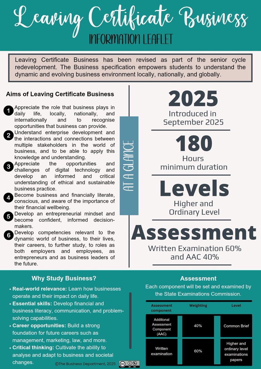 thebusinessdpt's tweet photo. 📃 NEW LC Business Information Leaflet 🔰 

LC Business has been revised as part of senior cycle redevelopment. This is a quick, at a glance overview to give to students and parents. 🔗 Link to a PDF version in the comments
#lcbusiness #newlcbusiness #seniorcycleredevelopment https://t.co/E3MfgV6tml