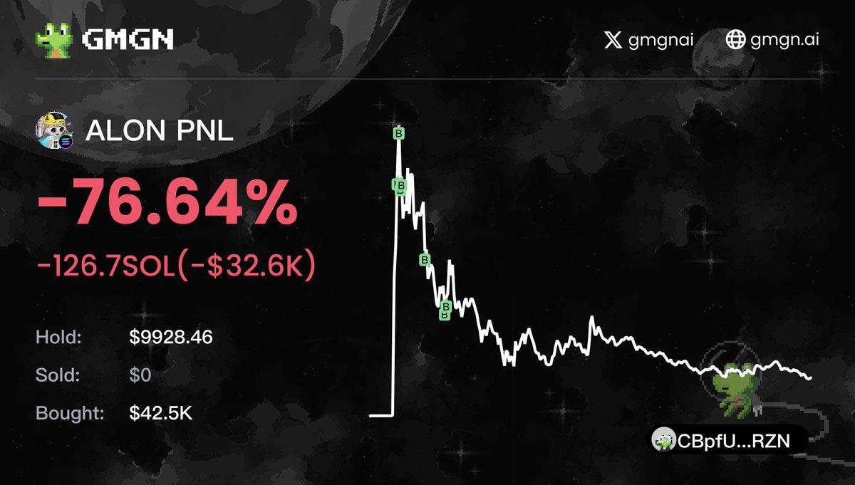 Luisun 呂晨 aka 茶主 tweet media