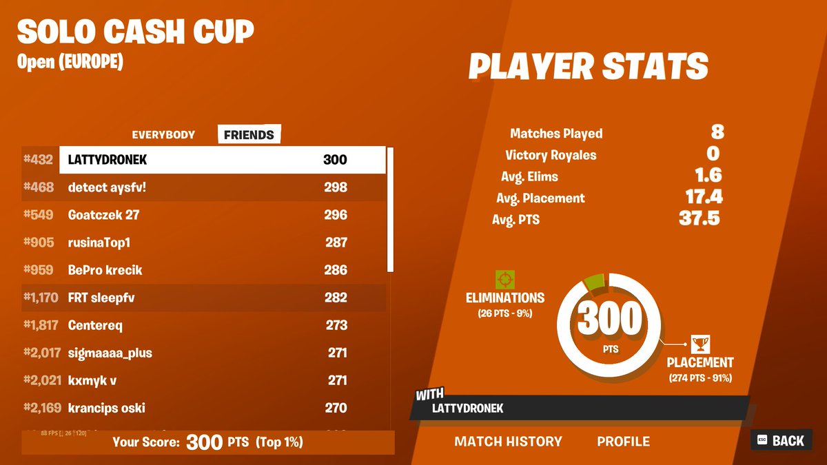 I'm playing the finals in London, by the way, I'm leaving at 5:50 on the day of the cup