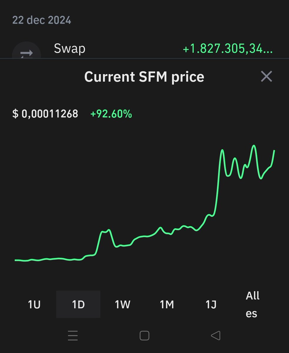 CryptoPups_V2's tweet photo. I warned you guys 👀  Let's do it right this time #safemoon @VGXFoundation  proper and smart management. No unrealistic dreamy goals. But a steady and slow climb with serious products 🔥🚀 https://t.co/7JWSHsF1uQ