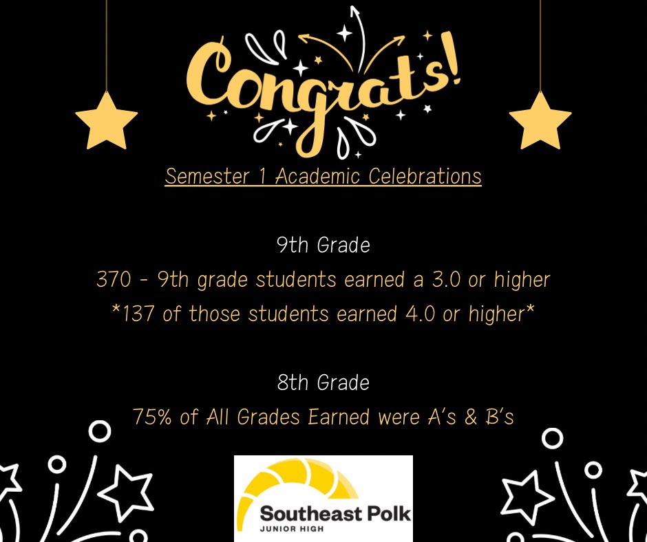 Congratulations to all of our students that excelled in the classroom during first semester! 9th grade students &amp; families—access to GPA &amp; credits earned will be available by the end of next week. #1SEP