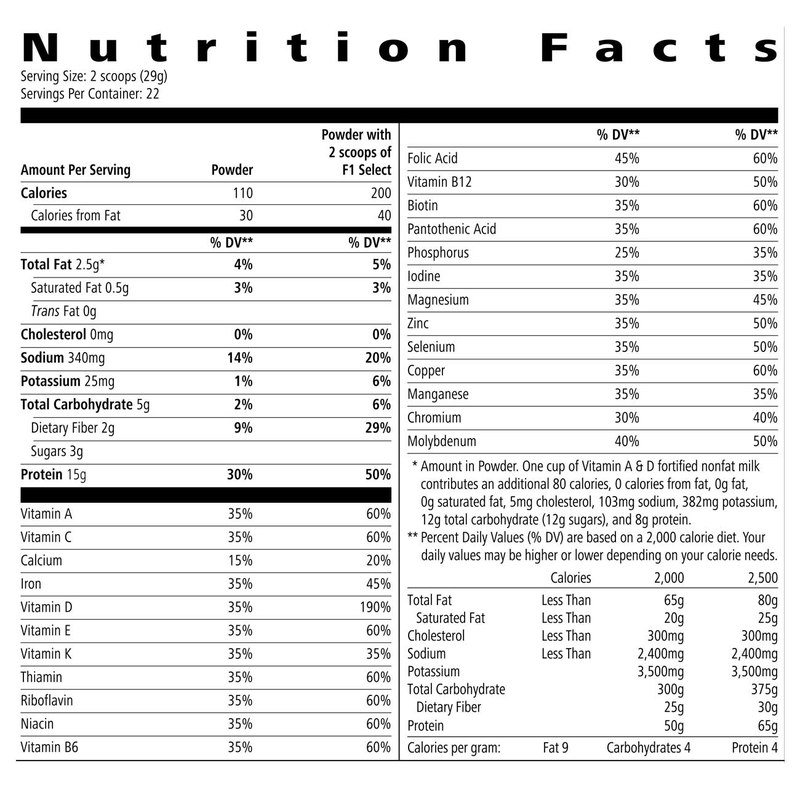 hellothinlife's tweet photo. Protein Drink Mix Select Vanilla Flavor

Provides protein boost with your F1 shake. Plant-based blend of pea, quinoa &amp; rice proteins. Made with high-quality, non-GM ingredients. Mix 2 scoops with your F1 shake or with 8 fl oz water. Try it today! SKU 1627

https://t.co/vW20Dlp7dL https://t.co/hjWSp6gAaJ