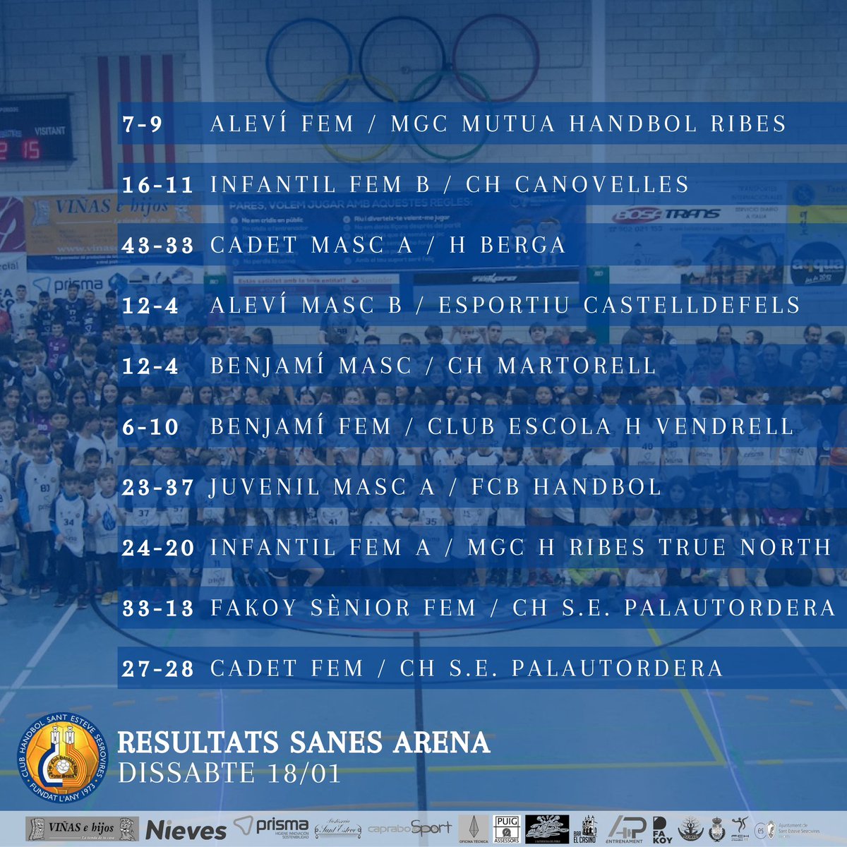 chses1973's tweet photo. RESULTATS💙🤍
Resultats dels partits del cap de setmana del 18/19 Gener
#santestevesesrovires #chses #femclub #orgullCHSES #handbol #sanesarena https://t.co/KOeKh7sjLy