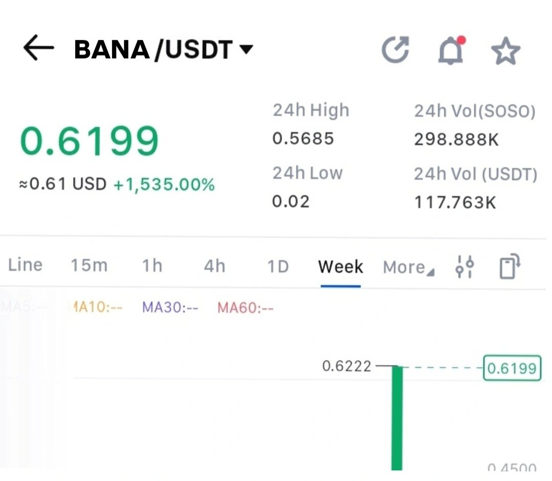 Banasolix's tweet photo. Every step with Banasolix is a step towards success !
Banasolix — a new dawn for your portfolio !

#memes2025 #soso https://t.co/F3FXXdjwqI