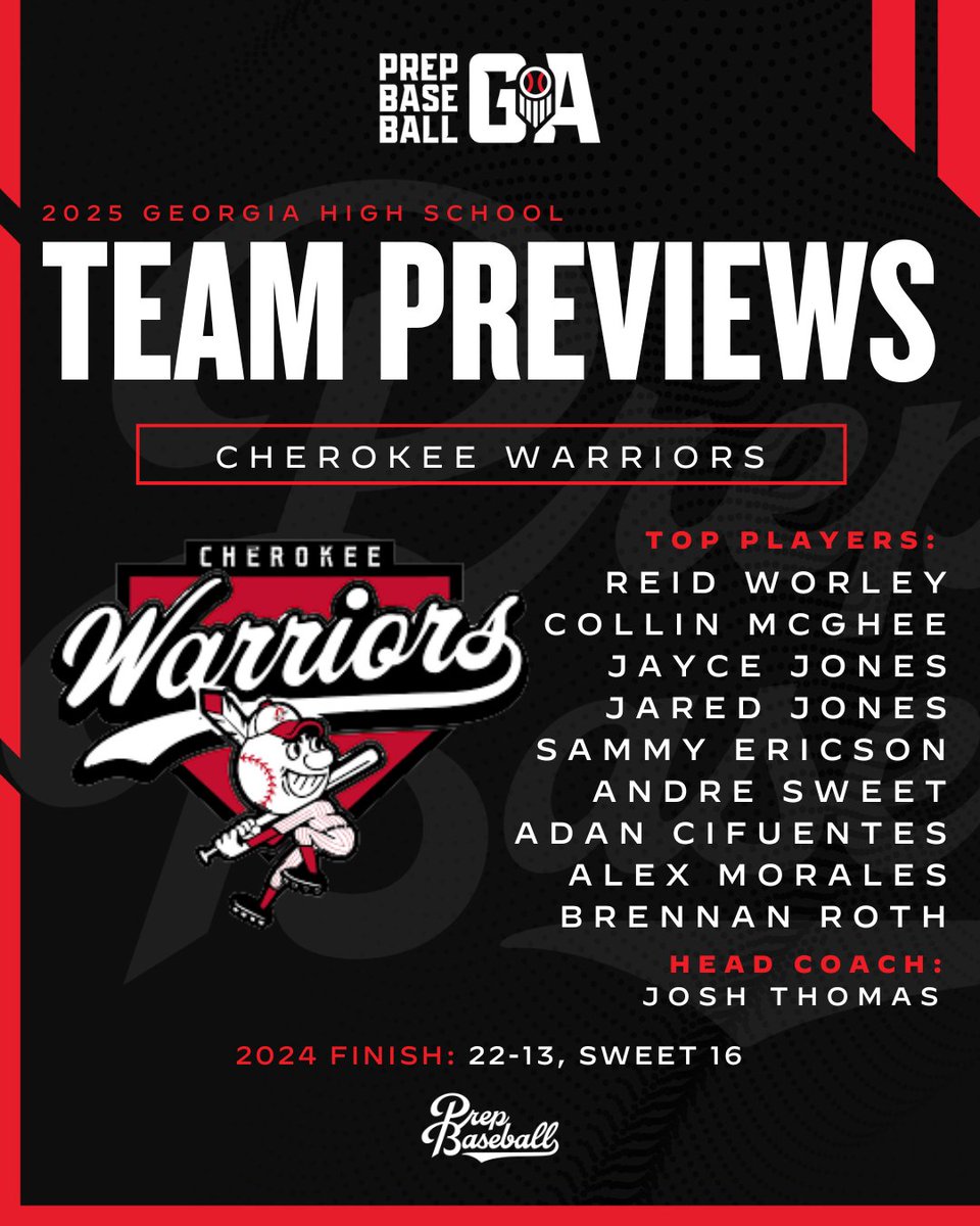 Prep Baseball Georgia tweet media