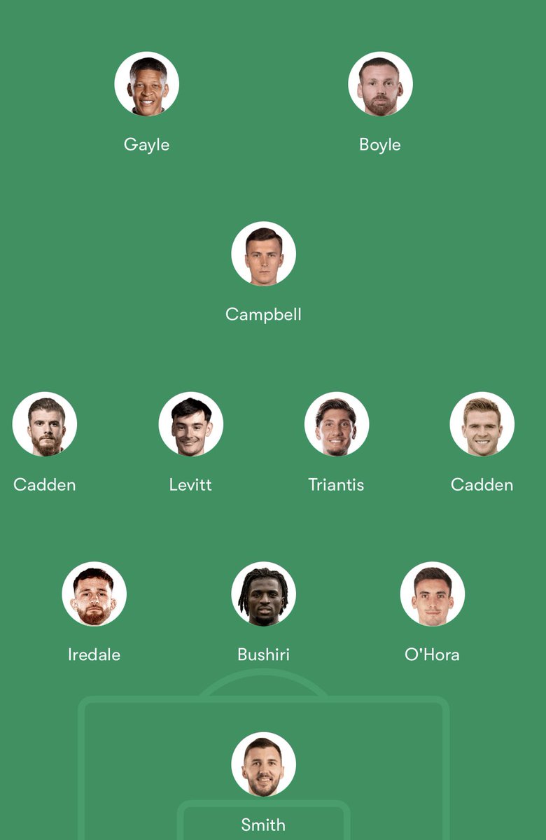 Back to league action tomorrow. Should the game go ahead, trips up north tend to be hard for us but I think we have the form and the players to get the job done. Youan still being out is definitely a weird one, hope for more Bowie minutes off the bench too #GGTTH 💚