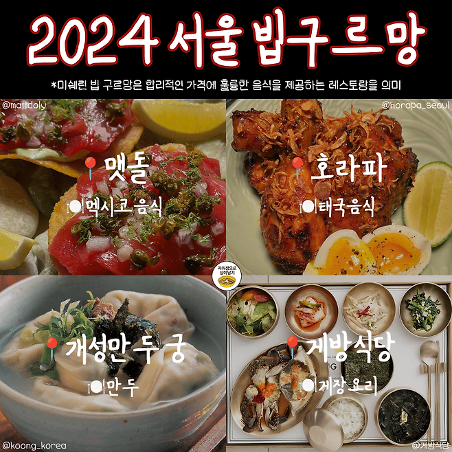 where__going's tweet photo. 미쉐린에서 선정한 2024년 서울 맛집 지도 https://t.co/fw8TjqATr6