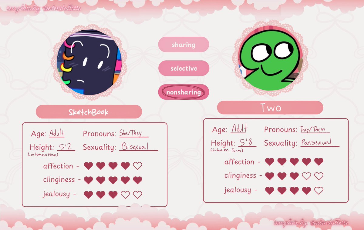 hearts4twotpot's tweet photo. ☆ ᜔. “ SKETCHTWO / W THIS TEMPLATE ! “
#yumetwt #selfshiptwt #yumeship #sketchtwo 💚📖 https://t.co/xqh8R9jkvL