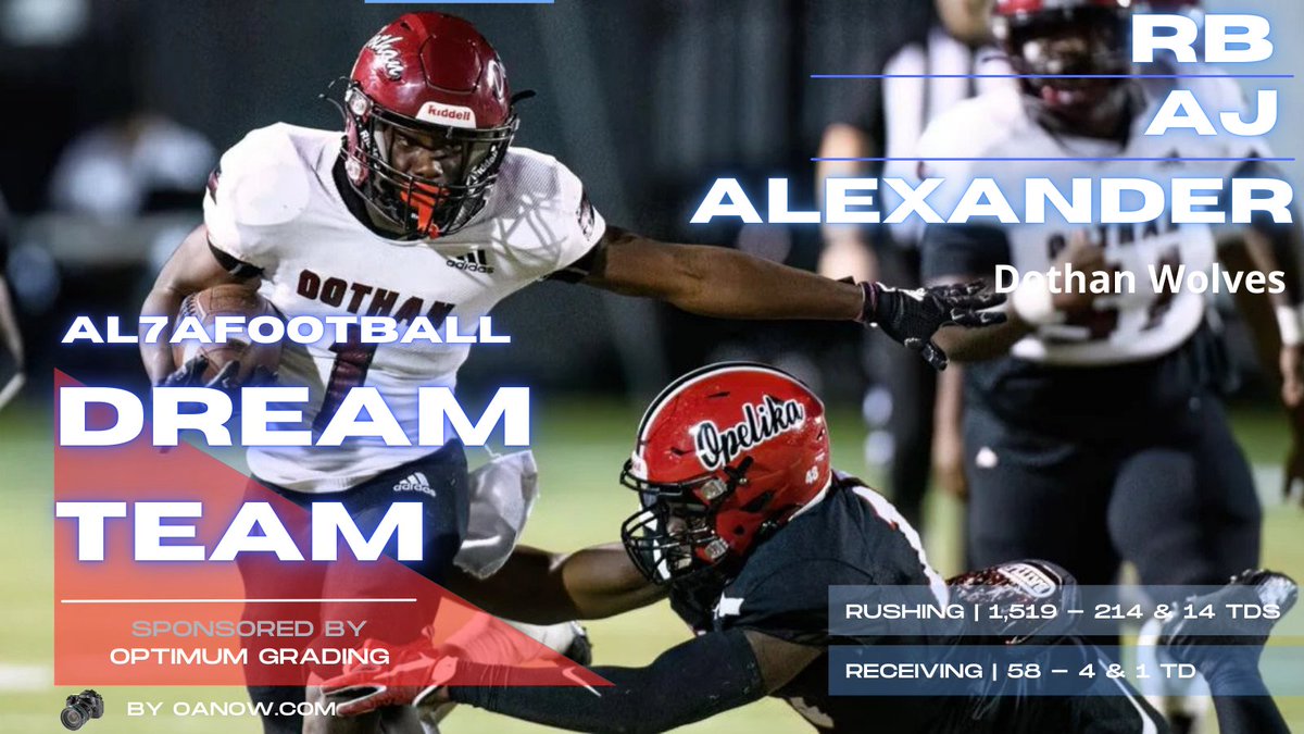 Alabama7AFootball (@al7afootball) on Twitter photo Class 7A Offense '24 Dream Team
RB AJ Alexander, Dothan Wolves
Sponsored by Optimum Grading
<a href="/OGrading/">Optimum Grading</a> <a href="/AJAlexanderRB/">AJ Alexander</a> Class 7A Offense '24 Dream Team
RB AJ Alexander, Dothan Wolves
Sponsored by Optimum Grading
<a href="/OGrading/">Optimum Grading</a> <a href="/AJAlexanderRB/">AJ Alexander</a>