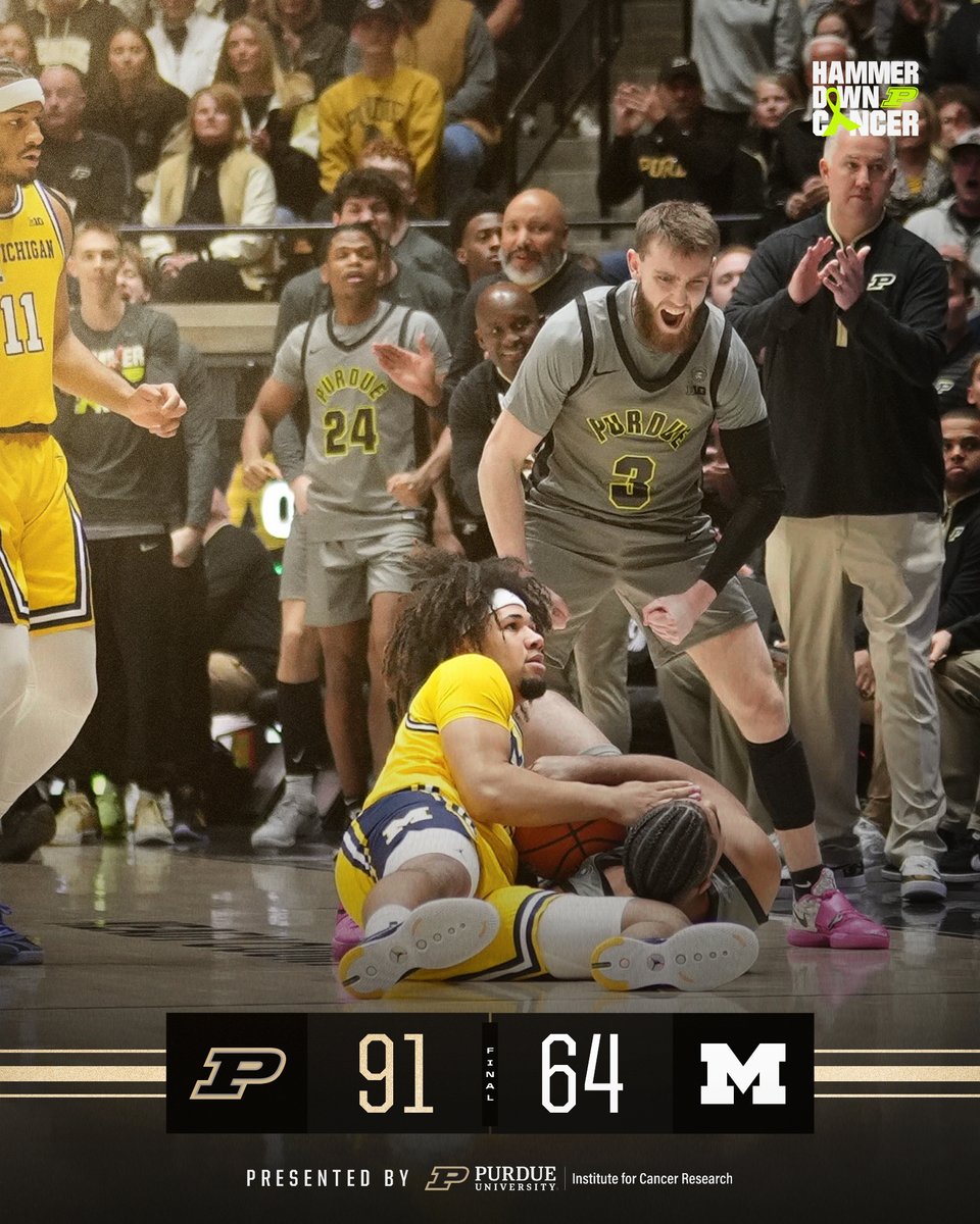 BoilerBall's tweet photo. 💥💥💥 FINAL

Laser-focused effort.

✅: Smith - 24 pts, 10 asts, 7 rebs, 4 stls
✅: Loyer - 18 pts, 3 rebs, 5 3PM
✅: TKR - 15 pts, 3 rebs, 3 asts
✅: Cox - 11 pts, 3 stls, 2 rebs https://t.co/ZMJrEt5vPF