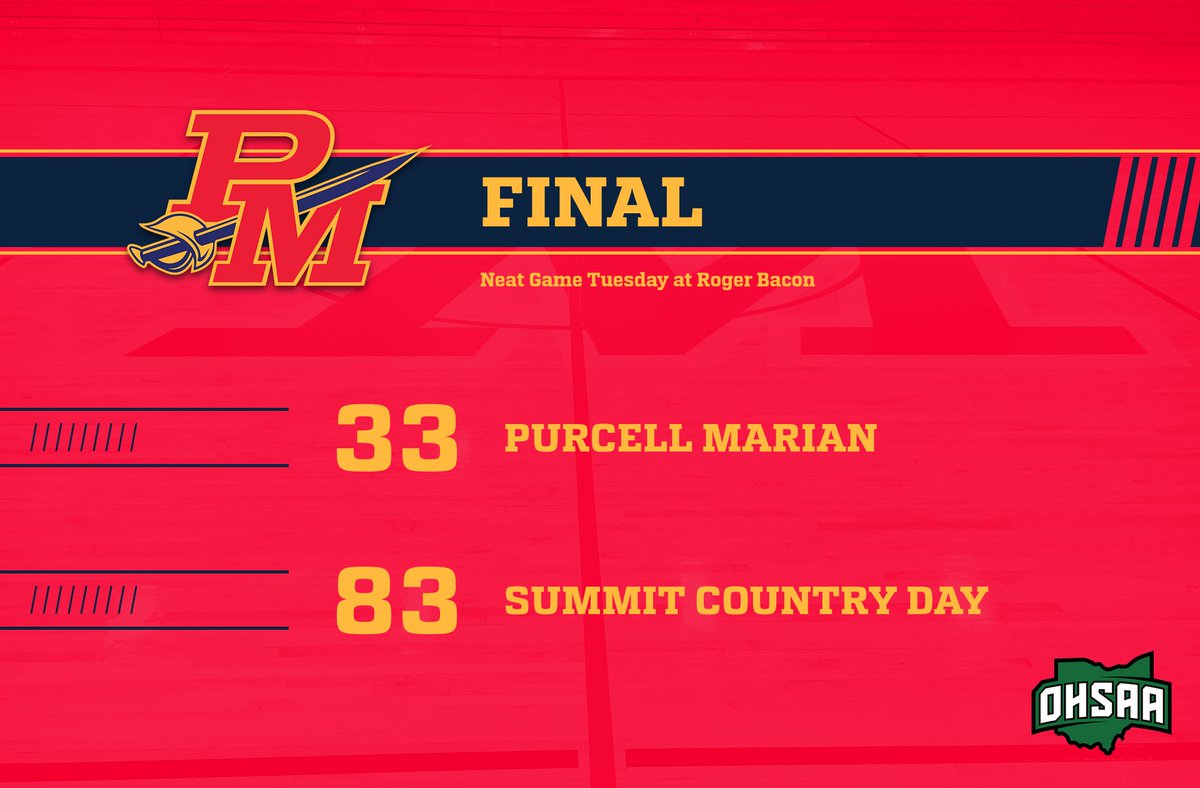 Very tough loss tonight to fall to 5-4 in conference.  Big game Tuesday at Roger Bacon!