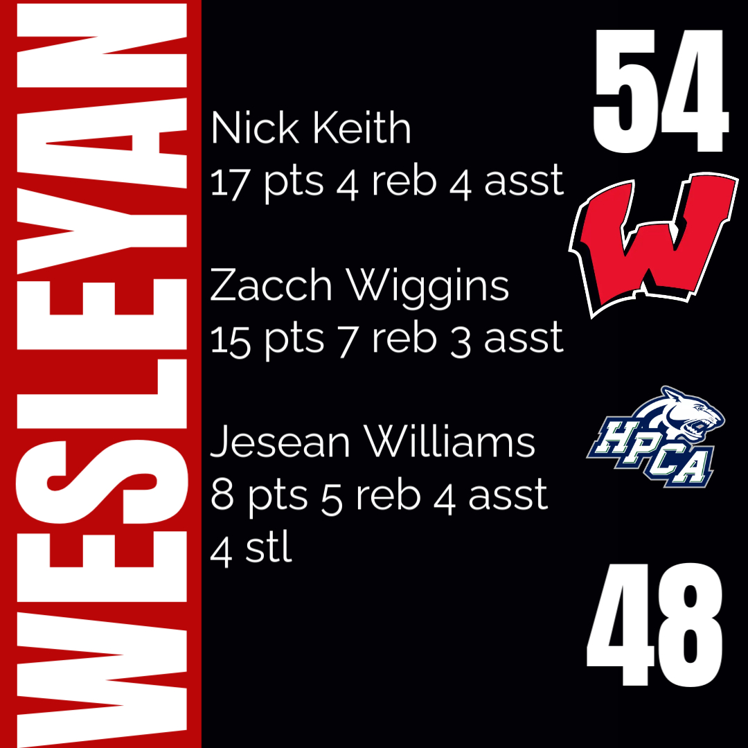 WCA_Boys_BBall's tweet photo. Great rivalry win tonight for your #trojans taking down HPCA  so we are 1-0 at their new house! Solid play throughout and HUGE SHOUTOUT to @WCA_FanSection  for #ShowingUP &amp; #ShowingOUT #attitdue #FullThrottle #nobrakesforrhythm 
@victoryoungjr83 @impact_carolina @amillia_huggins https://t.co/BNeYbTJMwi