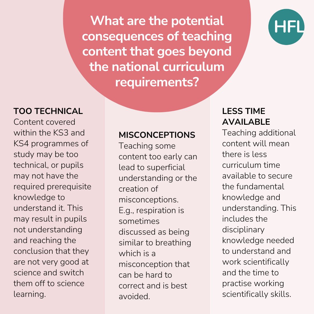 HFL_Education's tweet photo. Do you need to teach MRS GREN?

Without realising, schools may be teaching content that goes beyond the primary science national curriculum requirements.

Explore the consequences of this and how to navigate primary science content by reading this blog by Science Teaching and Learning Adviser, Charlotte Jackson: https://t.co/1uhPlRFVZS 

@HfLScience 
#science #primaryscience #blog #edublog