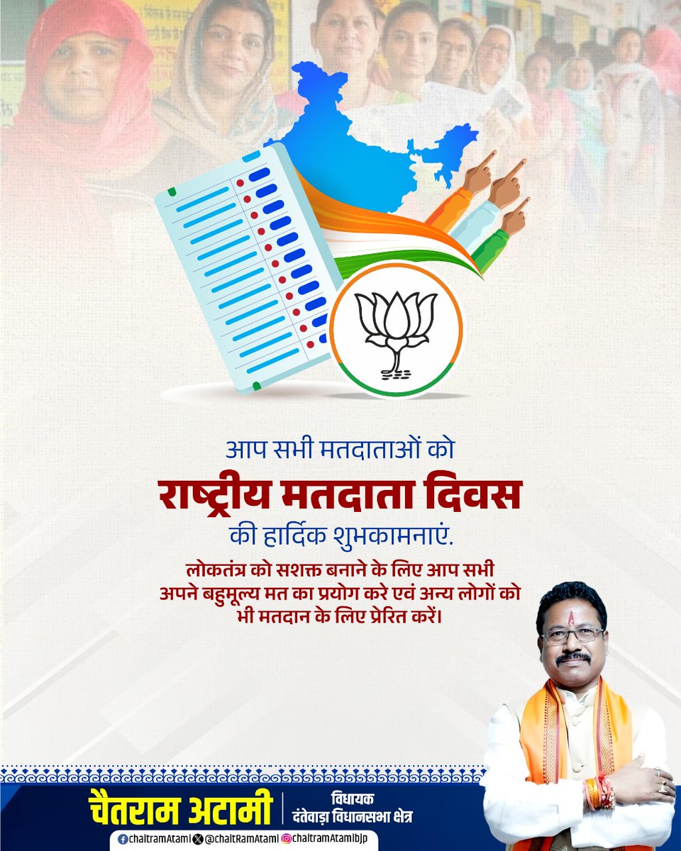 आप सभी मतदाताओं को राष्ट्रीय मतदाता दिवस की हार्दिक शुभकामनाएं. लोकतंत्र को सशक्त बनाने के लिए आप सभी अपने बहुमूल्य मत का प्रयोग करे एवं अन्य लोगों को भी मतदान के लिए प्रेरित करें।