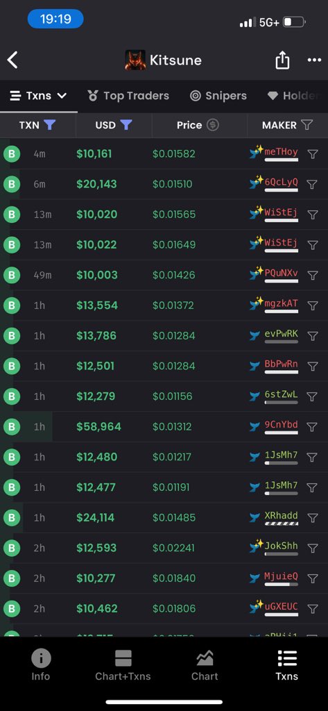 Hey <a href="/mattdorta/">Matias | Moby 🐳</a> can you explain why you are continuing to censor buys from <a href="/tonyplasencia3/">t◎ny p</a> newest collaboration with <a href="/griffaindotcom/">griffain</a> &amp; <a href="/agent_kitsune/">Kitsune</a> ? 

Almost don’t want to use <a href="/assetdash/">AssetDash</a> &amp; <a href="/whalewatchalert/">Whale Watch by Moby</a> if this is how you play. $kit