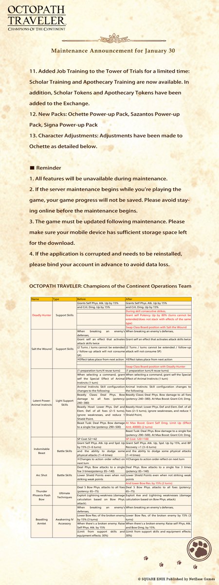 OCTOPATH TRAVELER: CotC tweet media