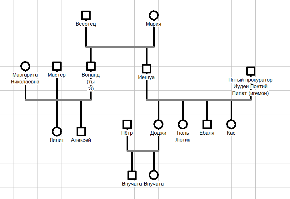 <a href="/mssrwlnd/">rest!𝐰𝐨𝐥𝐚𝐧𝐝.</a> ЛЁШУ ЗАБЫЛА!!!! 
вот теперь всё правильно