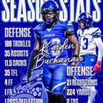 Photo by Coach Davis (@coach_tko)