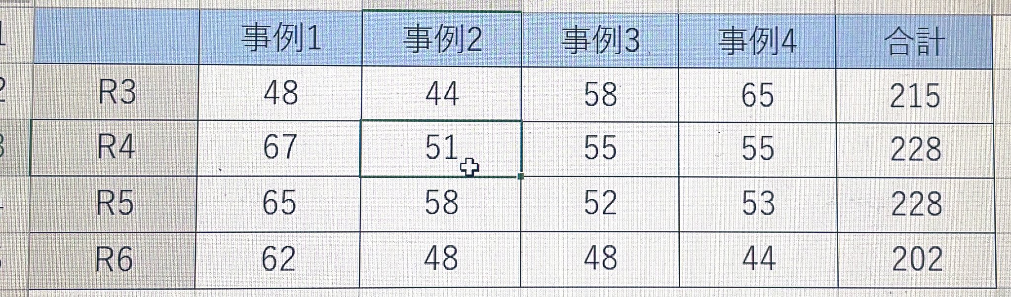中小企業診断士　2次試験 Amazon.co.jp: サクっと学べる！中小企業診断士2次試験合格の