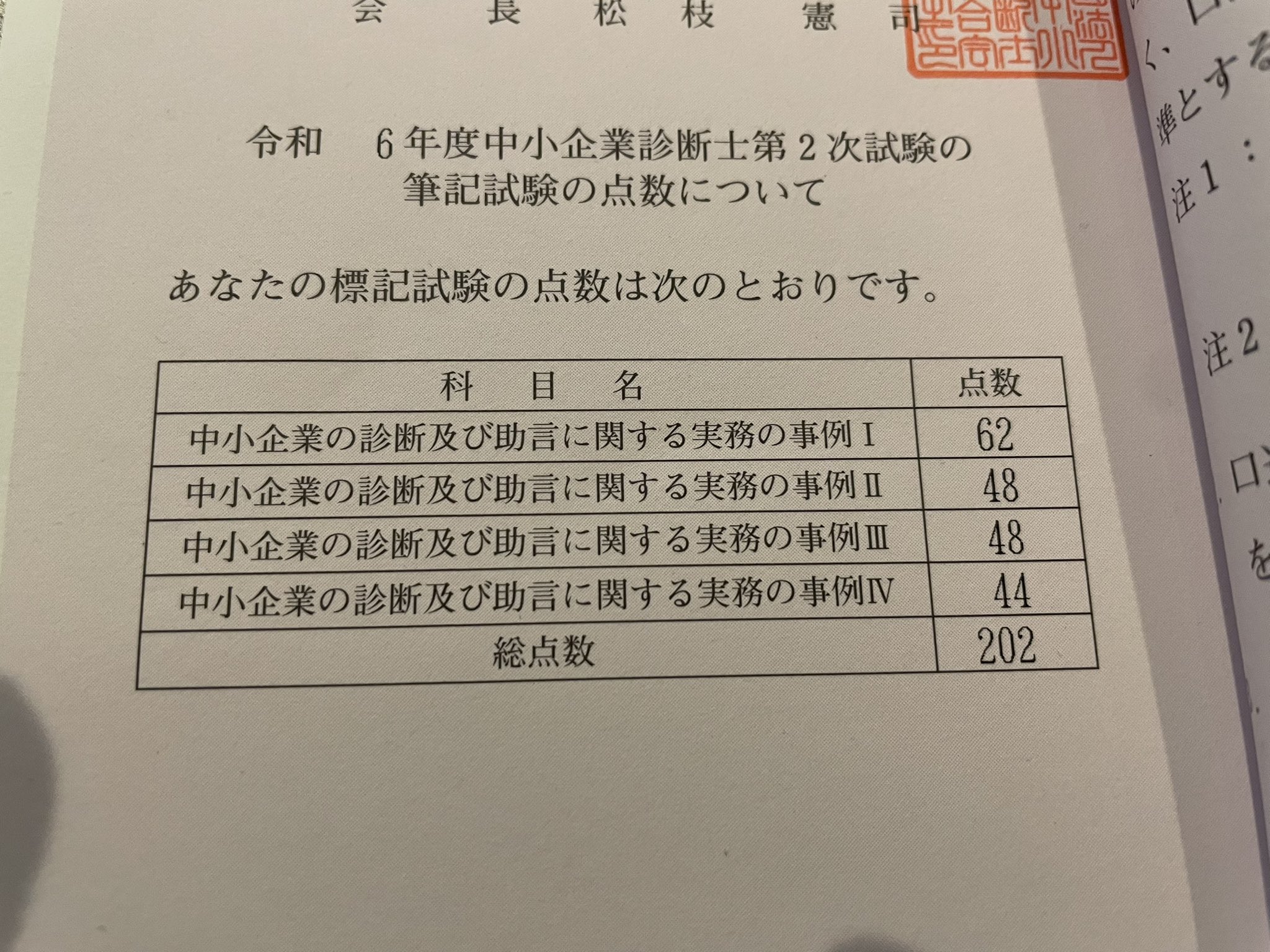 KEN@R6 中小企業診断士2次試験 挑戦中 (@KEN50833783) / X