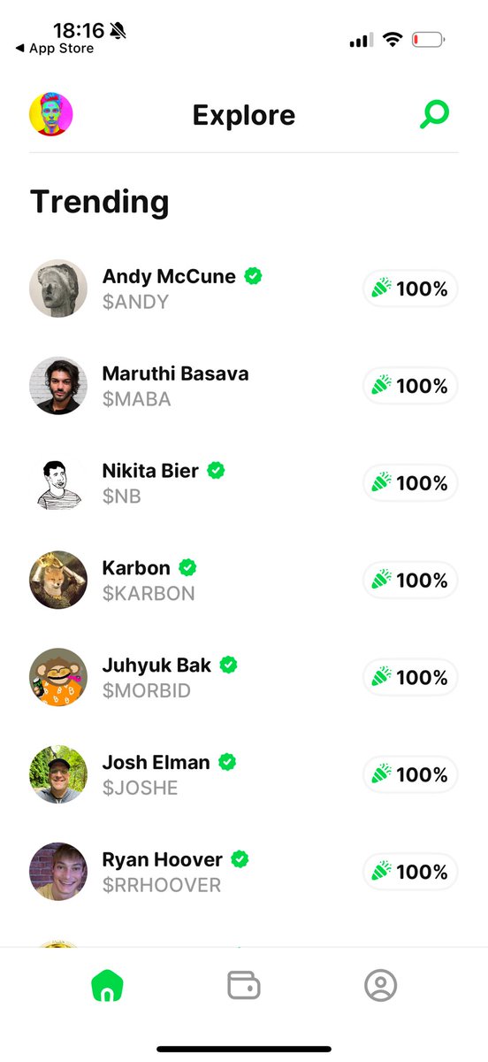 New update shows correct pre-sale percentage numbers. Live now.