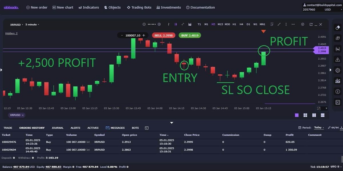 🛑 Enough with the BS. We trade. We profit. We WIN. $2K–$5K a DAY with zero charges to use the system we built. JustSimpleTrading.org is the ONLY place that keeps it 100% REAL. Don’t sleep. 🚀💸 Once you realize this is the only way you'll stop hallucinating doing what you're
