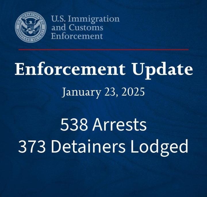 actuInter01's tweet photo. USA: Le service d'immigration et douanes des USA a annoncé  ce 23 janvier l'arrestation de 538 personnes dont 373 sont détenues. https://t.co/8c1mEk6u8Q